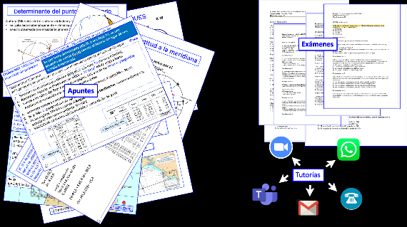 apuntes-examenes-tutorias